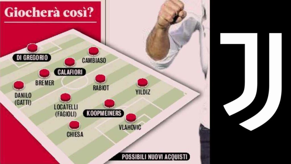 La nuova Juve di Thiago Motta: 4-2-3-1, nuovo ruolo per Gatti? 