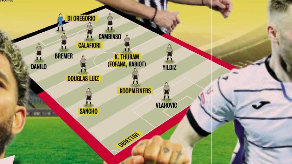 Calciomercato Juve, cambia il 4-2-3-1 di Thiago Motta: le novità
