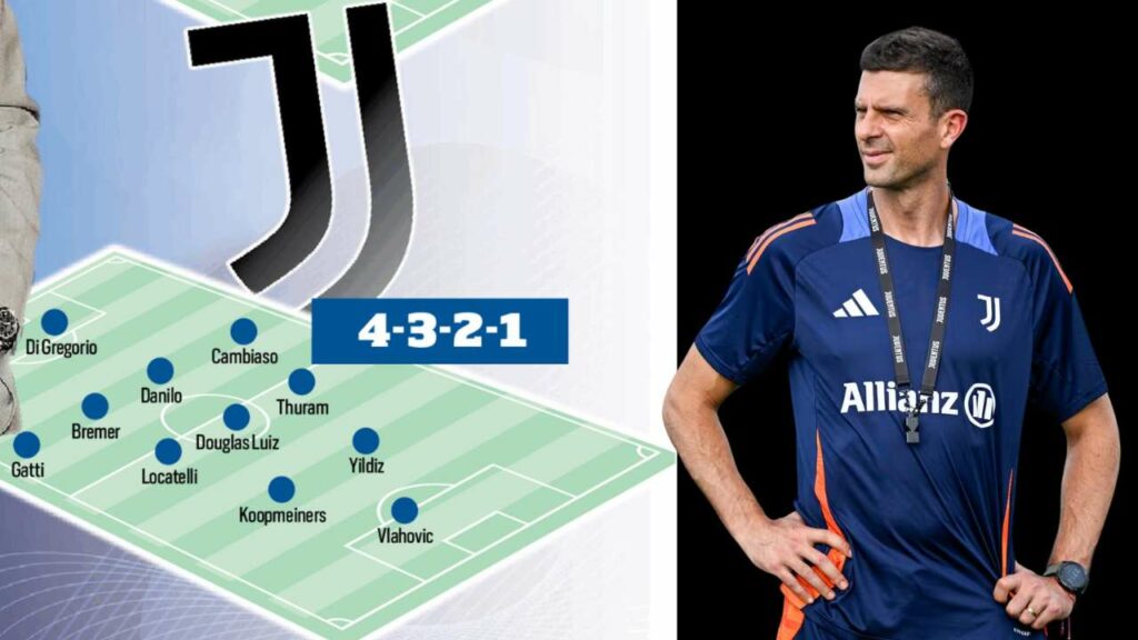 La nuova Juve di Thiago Motta: spunta anche un altro modulo